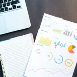 Sales Momentum Preparing for Q2